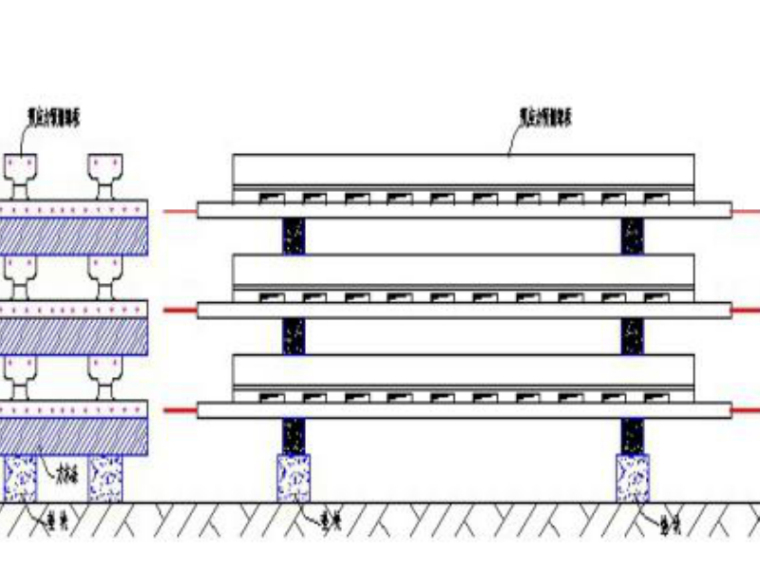 [山东]绿色施工框架剪力墙结构施工组织设计-叠合板施工现场堆放示意图