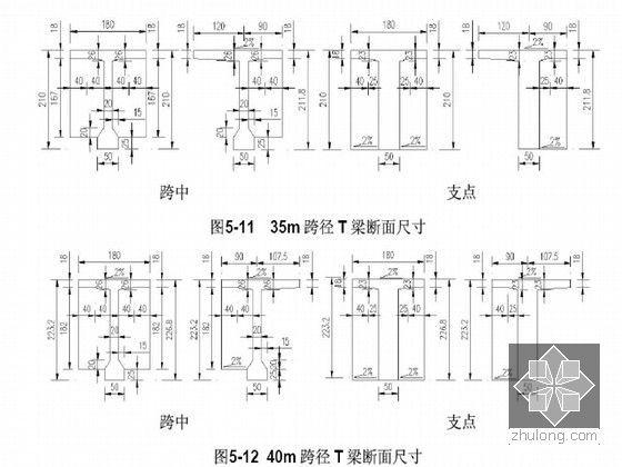 西部地区中小跨径桥梁综述（交通部）-35m、40m跨径T梁断面尺寸