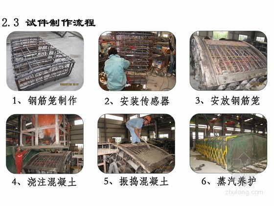 输水隧道施工图资料下载-[上海]输水隧道工程与衬砌管片接头试验与模型研究93页（图文并茂 名校编制）