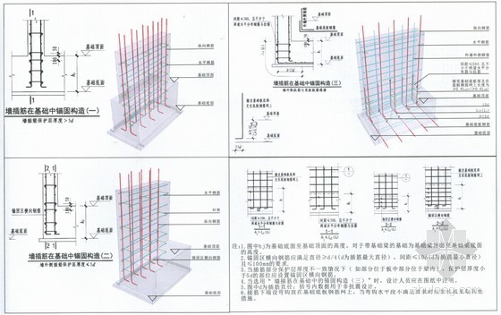 建筑工程11G101全套图集三维平法结构识图（270余页 大量三维图）-墙插筋在基础中的锚固 
