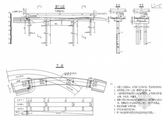 预应力连续箱梁施工布置图资料下载-（20+31+20)米预应力连续箱梁桥施工图设计43张CAD