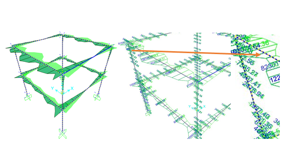 新型可装配式木结构的研究及应用-实验结果分析-弯矩包络图