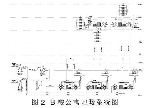 大连某超高层建筑暖通空调系统设计_9