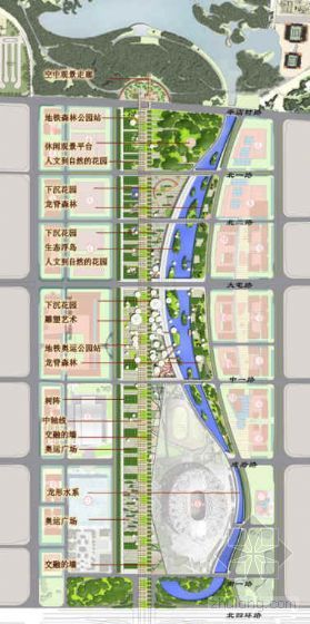 北京奥林匹克公园入口景观资料下载-[北京]奥林匹克公园中心景区景观设计方案