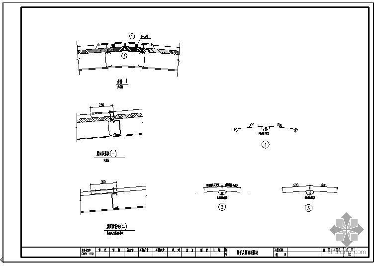 钢结构屋面板节点资料下载-某屋脊及屋面板搭接节点构造详图