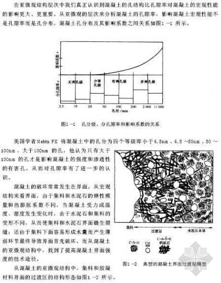 高标号高性能混凝土技术资料下载-高性能混凝土技术