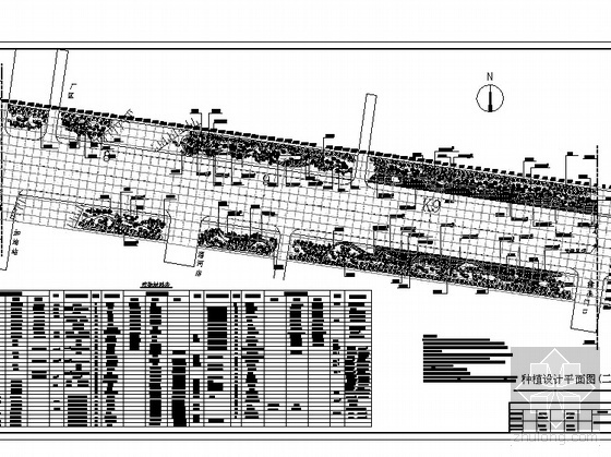 道路绿化施工图植物资料下载-某道路绿化工程施工图
