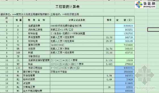 顶管施工工程预算资料下载-市政工程—顶管工程预算标底