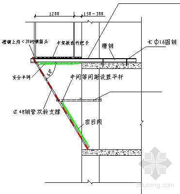 外墙型钢支撑方案资料下载-型钢悬挑处双斜支撑系统示意图