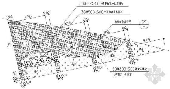 小区地面铺装资料下载-小区园林地面铺装详图（4）