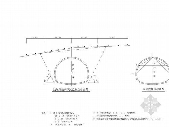 隧道施工洞内道路布置图资料下载-隧道施工监控量测布置图