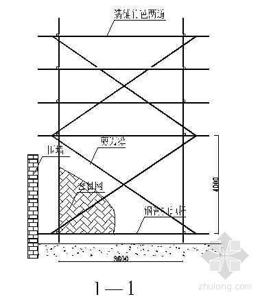 上海安全生产管理计划资料下载-上海某高层住宅群安全文明施工方案