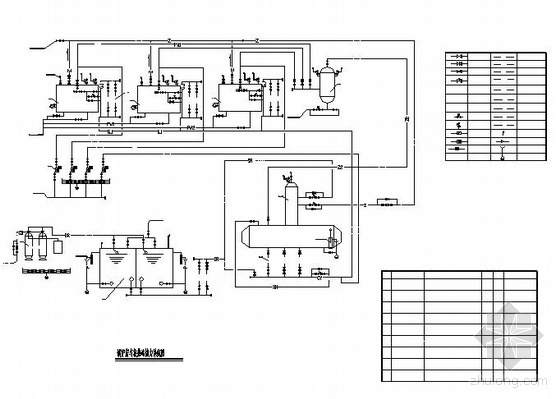 锅炉房热力图及施工图资料下载-锅炉房与换热站热力系统图