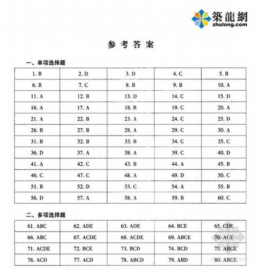 2013年招标师《项目管理与招标采购》模拟试题（一）- 