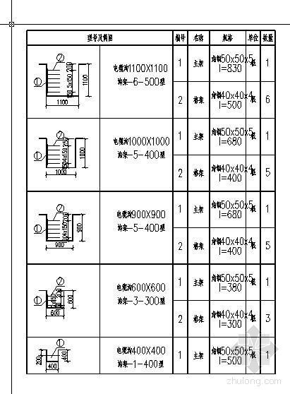 广东省市政电缆沟清单资料下载-电缆沟的角钢支架图纸
