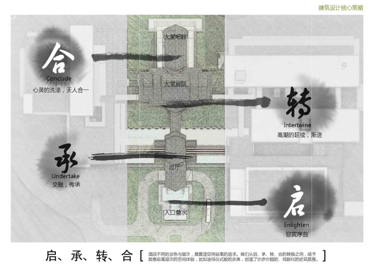 [广东]多层东南亚风格高端度假酒店建筑方案设计文本-多层东南亚风格高端度假酒店分析图