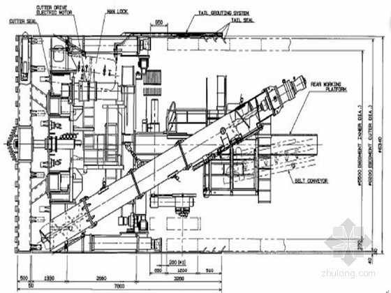 地铁隧道工程施工组织设计（盾构）-盾构机 