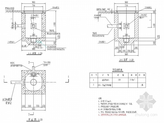 [湖北]城市次干道道路交通信号灯施工图设计19张-信号手孔大样图 