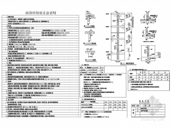 砌体结构幼儿园门卫室建筑结构施工图-结构设计说明 