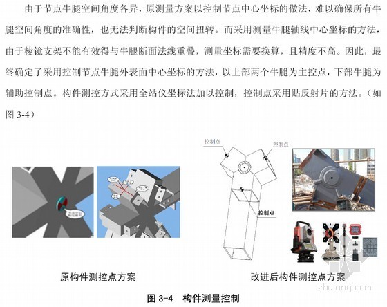 [上海]博物馆工程新技术应用示范工程验收评审资料（223页 全套）-构件测量控制 