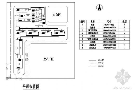 生物接触氧化工艺设计资料下载-1200m3/d啤酒废水处理工艺设计