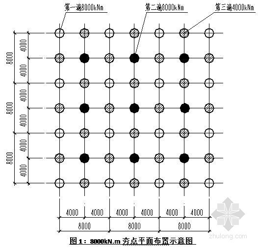 夯点布置cad图资料下载-某石油化工厂强夯法软土地基处理施工方案