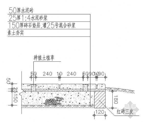 园路铺装剖面资料下载-园路铺装剖面详图（16）