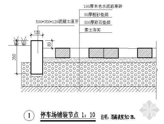 停车铺装详图资料下载-停车场铺装结构图