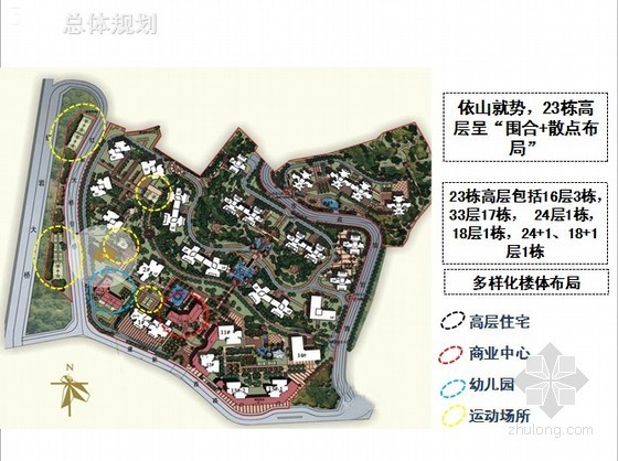 立体公园案例分析资料下载-[重庆]大型中央公园项目案例分析（PPT格式 附图丰富）