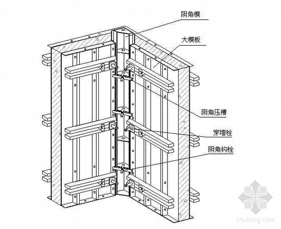 商业楼内墙抹灰施工方案资料下载-陕西某商业广场工程模板施工方案（高层 剪力墙）