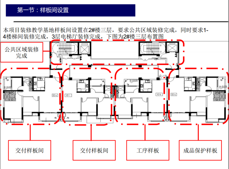 石膏板吊顶乳胶漆工艺资料下载-房地产装修房装修样板做法展示(附图丰富)