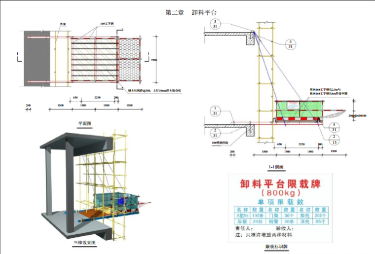 施工现场安全管理标准化图册[附图丰富]_8