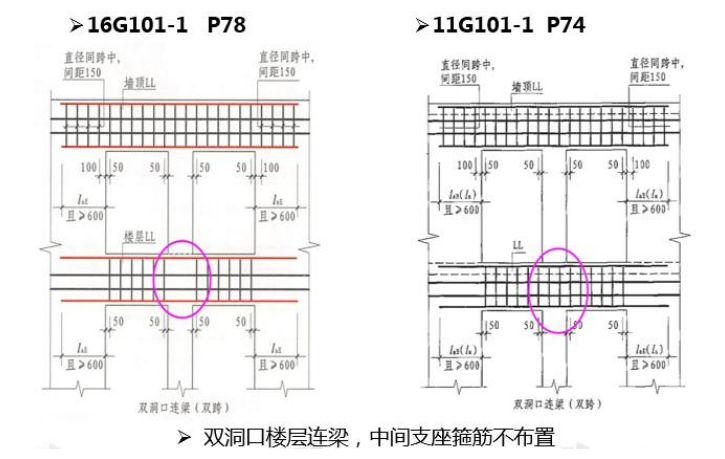 16G钢筋平法知识8墙节点_2