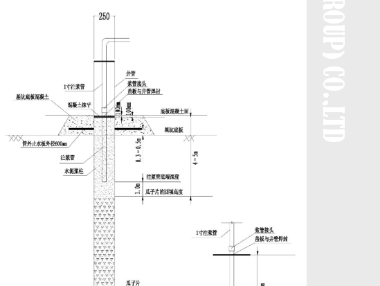 浦东医院新建教学科研大楼工程施工组织设计（共102页）_5