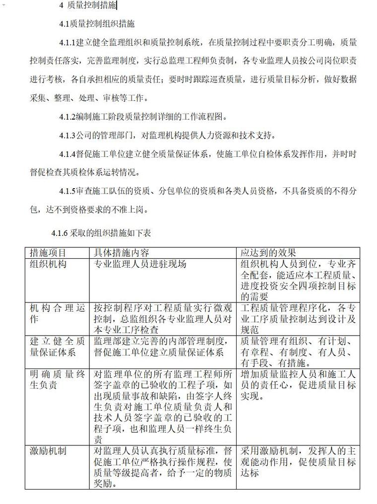 建筑工程房建监理方案（共132页）-质量控制措施1