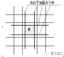 一个最高支模高度18.5米的高支模施工案例_13