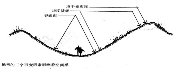 （干货干货）植物设计基础常识_52