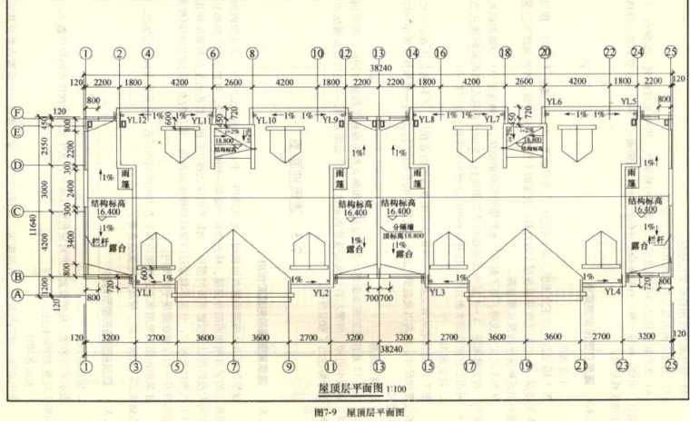 建筑施工图识图-图片3