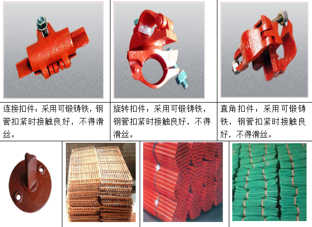 建筑工程主体标准化资料下载-建筑工程脚手架施工标准化做法图解