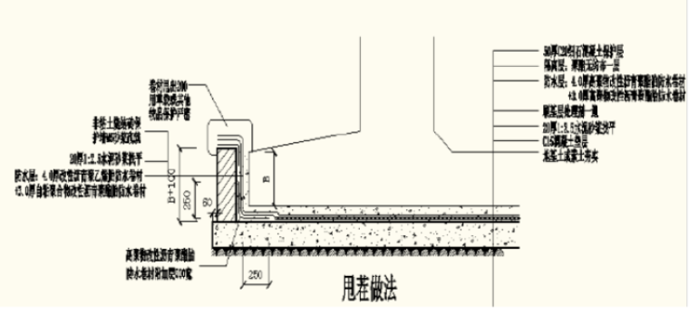 焦作市金山·东方花园小区32#、36#住宅楼工程防水施工方案_8