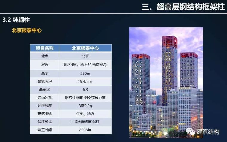 全方位剖析钢结构在超高层建筑中的应用与分析（丁洁民大师）_26