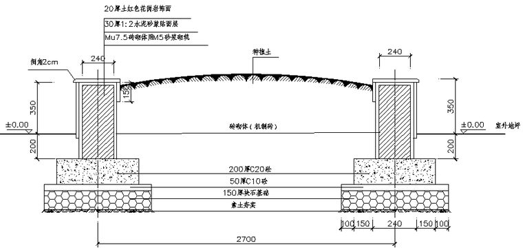 道路交叉口交通岛绿化设计图纸_3