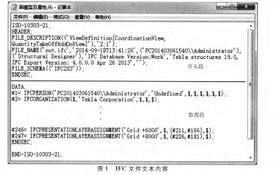 基于IFC标准的BIM信息互用研究_4