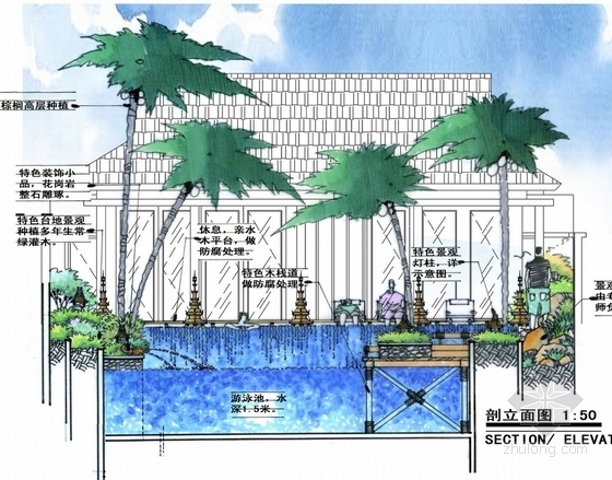 [海南]“泰式”自然休闲温泉度假村景观概念设计方案-剖面图