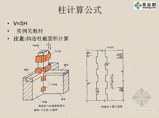 钢筋混凝土工程量计算案例资料下载-[PPT]轻松计算钢筋混凝土工程量