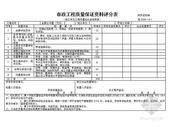 湖北省施工工程统一用表资料下载-[湖南]市政工程资料统一用表及填写范例174页（全面规范）