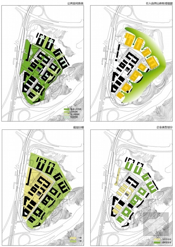 [深圳]现代风格综合性产业园概念性规划设计方案文本-现代风格综合性产业园概念性规划分析图