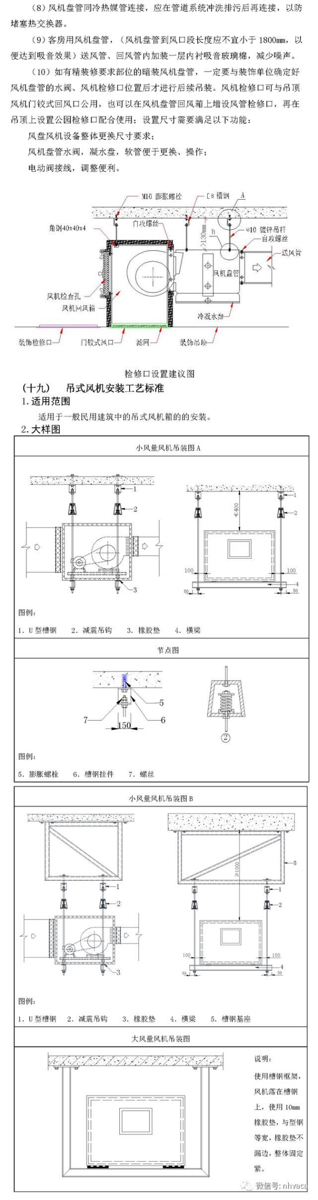 暖通空调施工工艺标准图集来啦，接住！_39