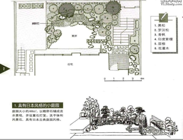 庭院设计图集资料下载-82个庭院设计图集