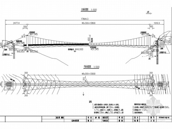 11米跨人行桥图资料下载-双塔单跨悬索人行桥施工图设计（主跨138m）